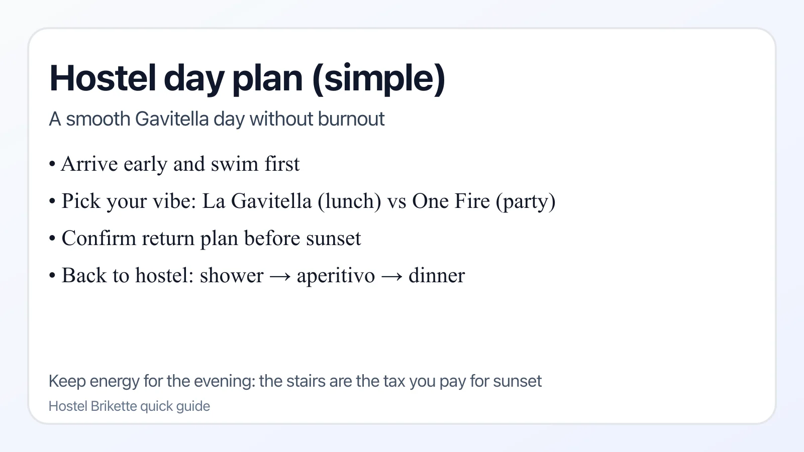 Timeline infographic for a hostel-friendly day at Gavitella Beach from morning to sunset